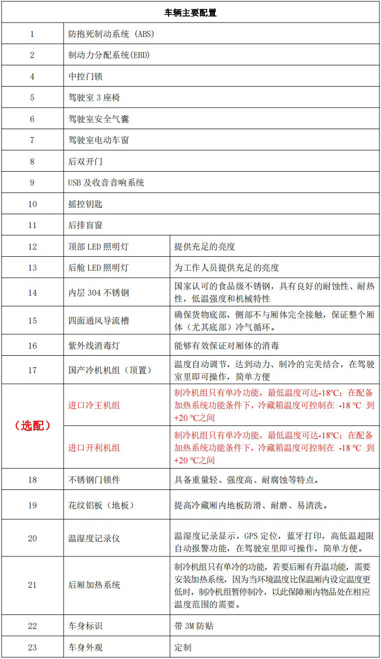 江鈴福特全順疫苗冷鏈車，江鈴福特疫苗藥品運輸車，福特全順V362疫苗運輸車，雙排座疫苗藥品冷藏車